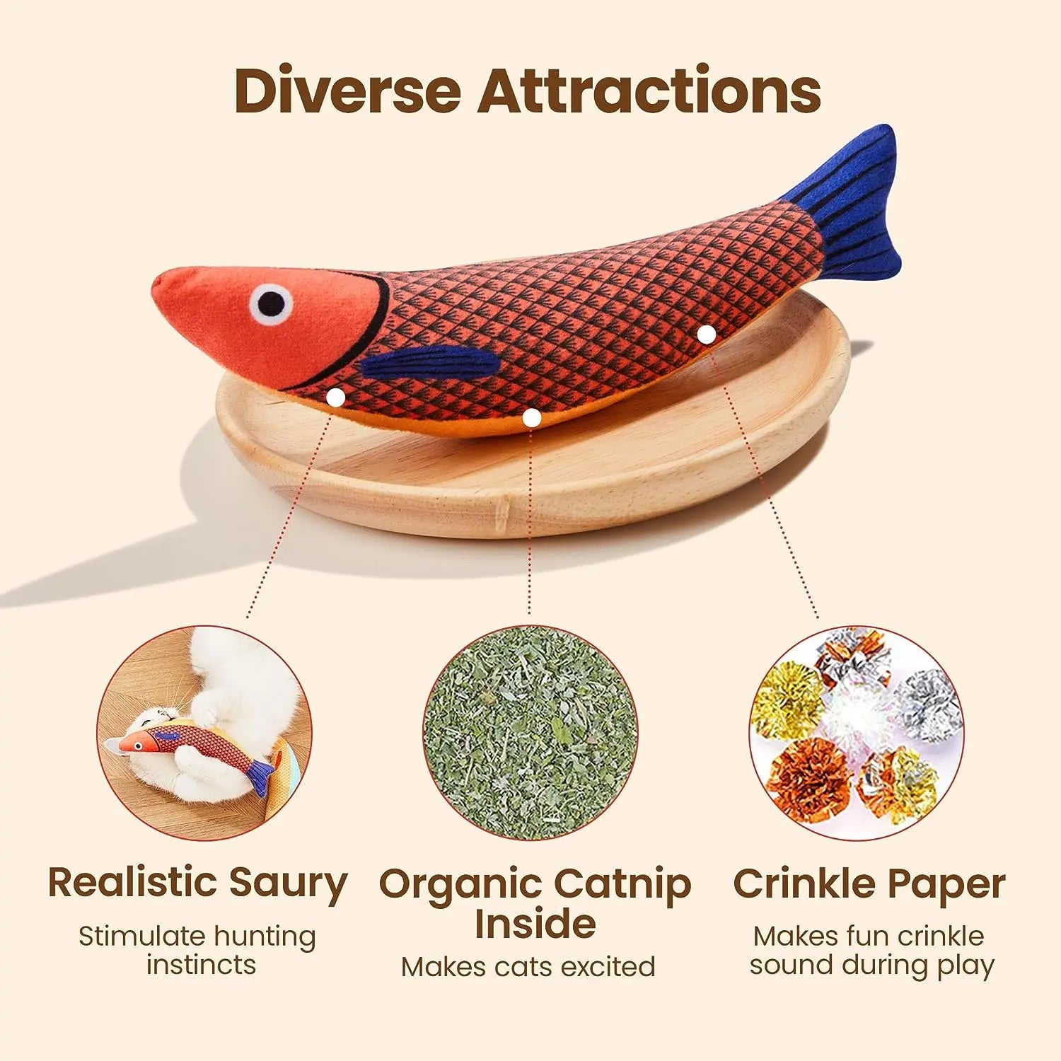 Catnip Fish Plush Chew Toy